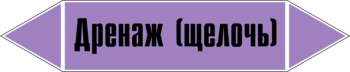 Маркировка трубопровода "дренаж (щелочь)" (a03, пленка, 507х105 мм)" - Маркировка трубопроводов - Маркировки трубопроводов "ЩЕЛОЧЬ" - ohrana.inoy.org